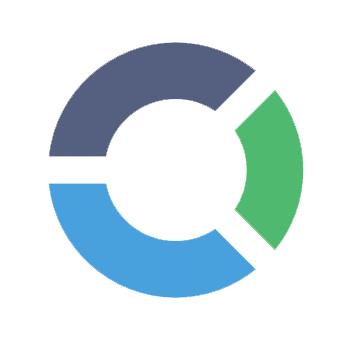 planiranje prodaje planiranje prodaje